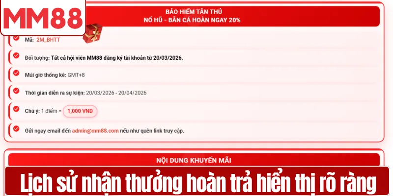 Lịch sử nhận thưởng hoàn trả hiển thị rõ ràng